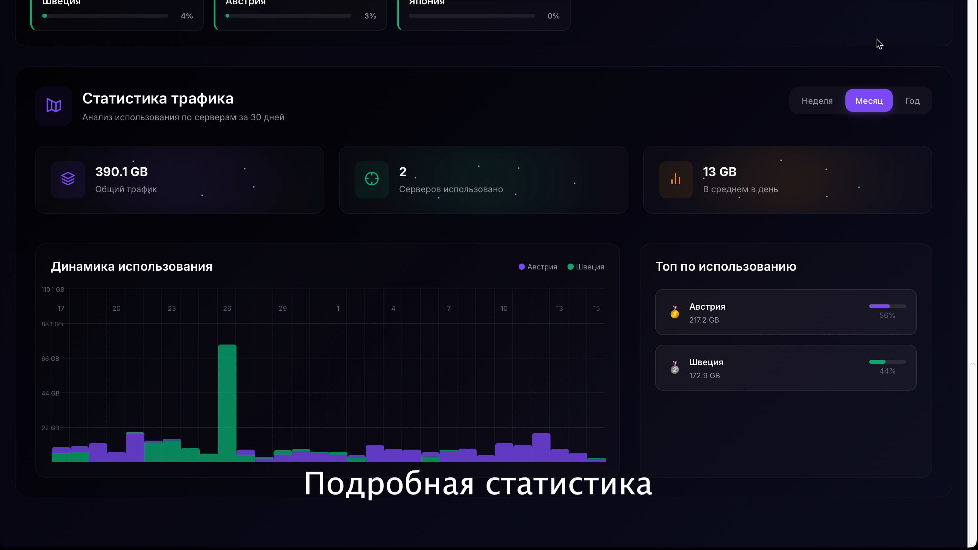 Flux — Telegram Mini App - 2
